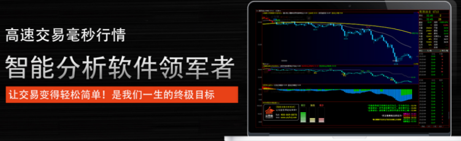 期貨交易方法，高手交易策略分享！
