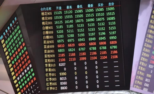 忘記期貨資金賬號(hào)密碼，怎么找回或