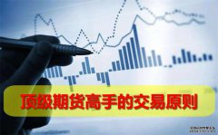 想要成為期貨高手，需要知道的一些