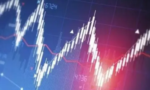 乙二醇期貨的手續(xù)費(fèi)高不高？