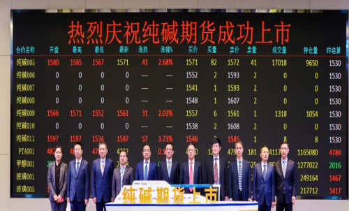 純堿期貨手續(xù)費是多少？