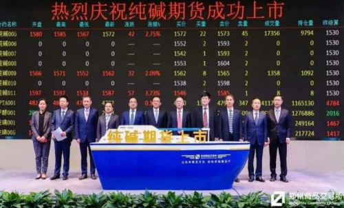 純堿期貨的手續(xù)費高不高？