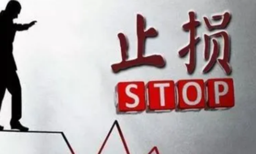 期貨盈利單怎么設(shè)置止損？期貨正確