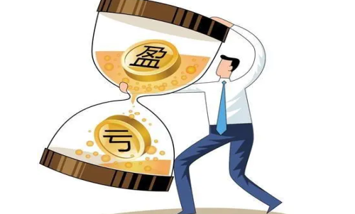 期貨虧損有度，怎樣做到何巧妙虧損？交