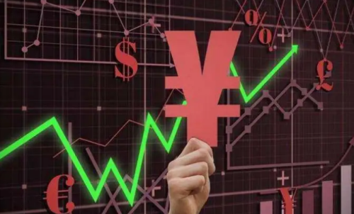 怎么做好期貨交易？什么是行情好的